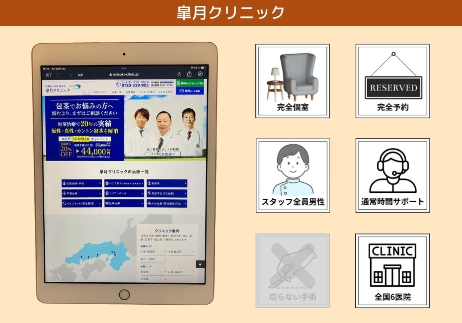 皐月クリニック