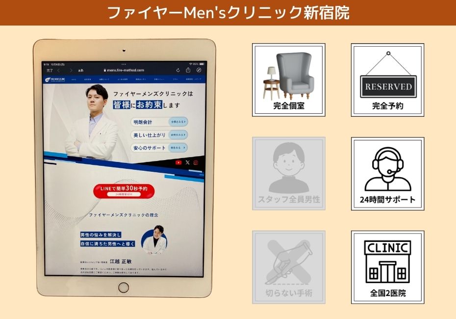 ファイヤーMen'sクリニック新宿院