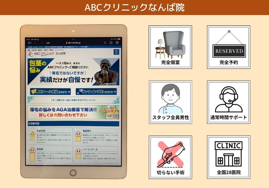 ABCクリニックなんば院