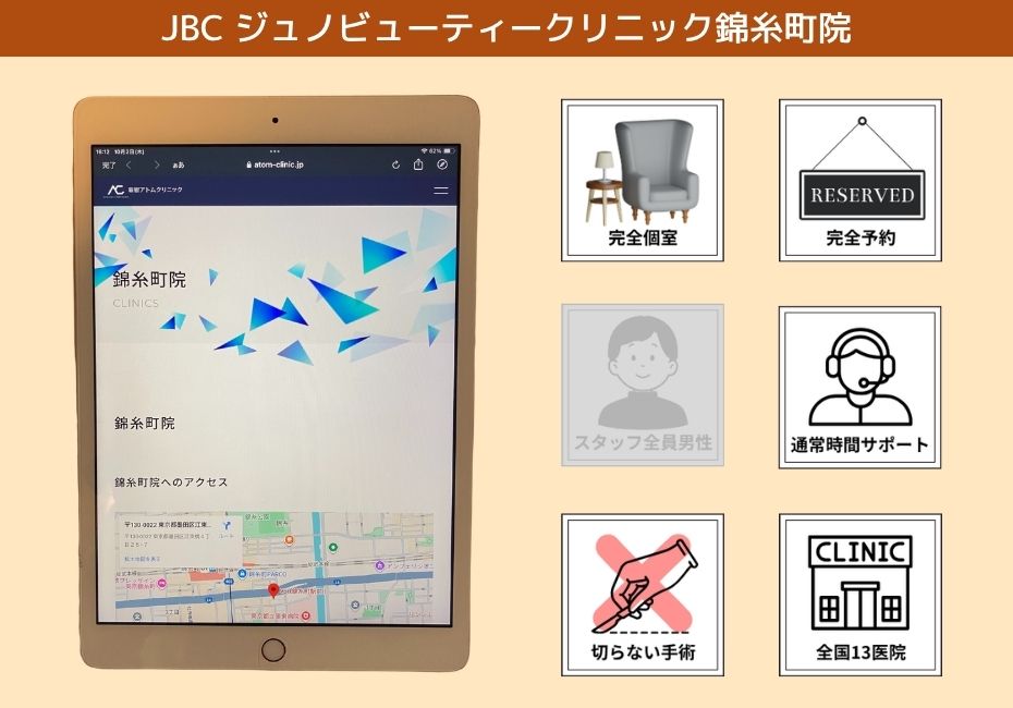 JBC ジュノビューティークリニック錦糸町院