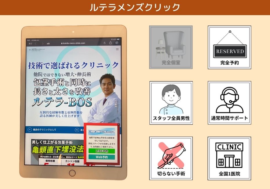 ルテラメンズクリック