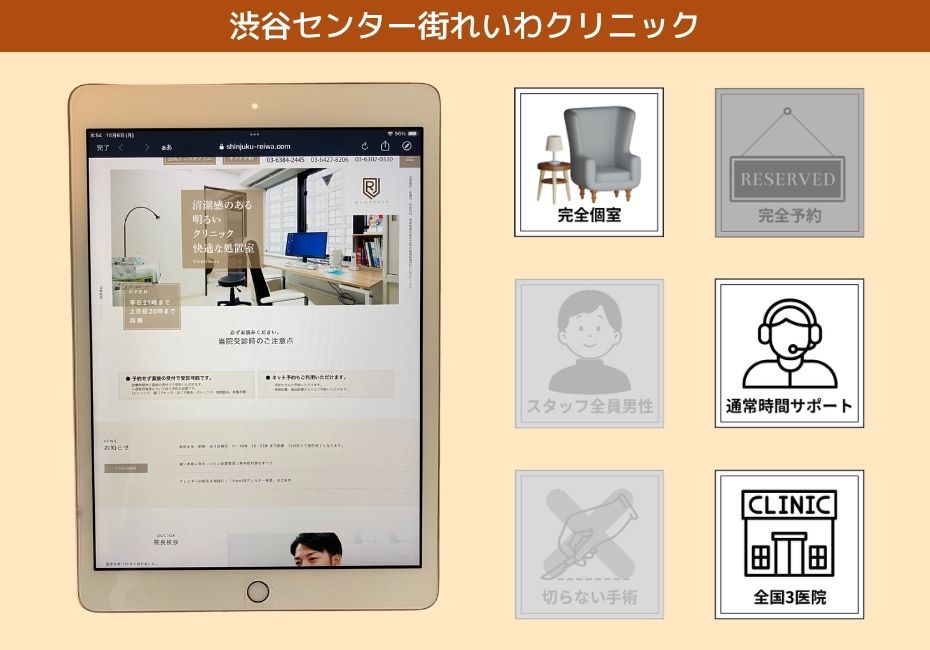 渋谷センター街れいわクリニック