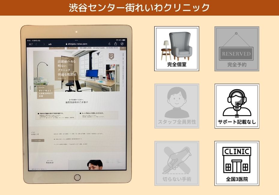 渋谷センター街れいわクリニック