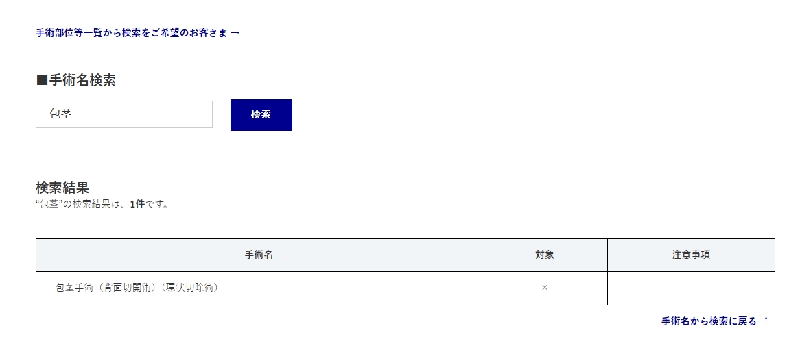 アクサ生命給付金のお支払い対象手術検索