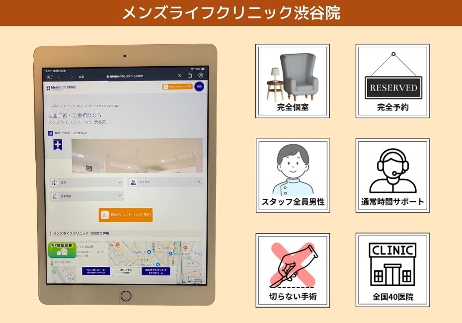 メンズライフクリニック渋谷院