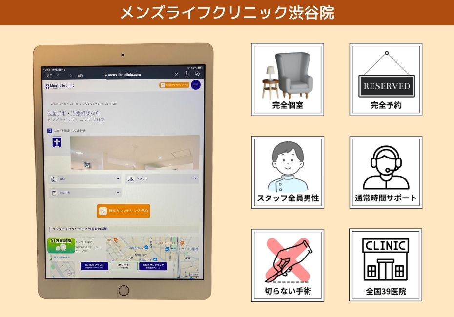メンズライフクリニック渋谷院
