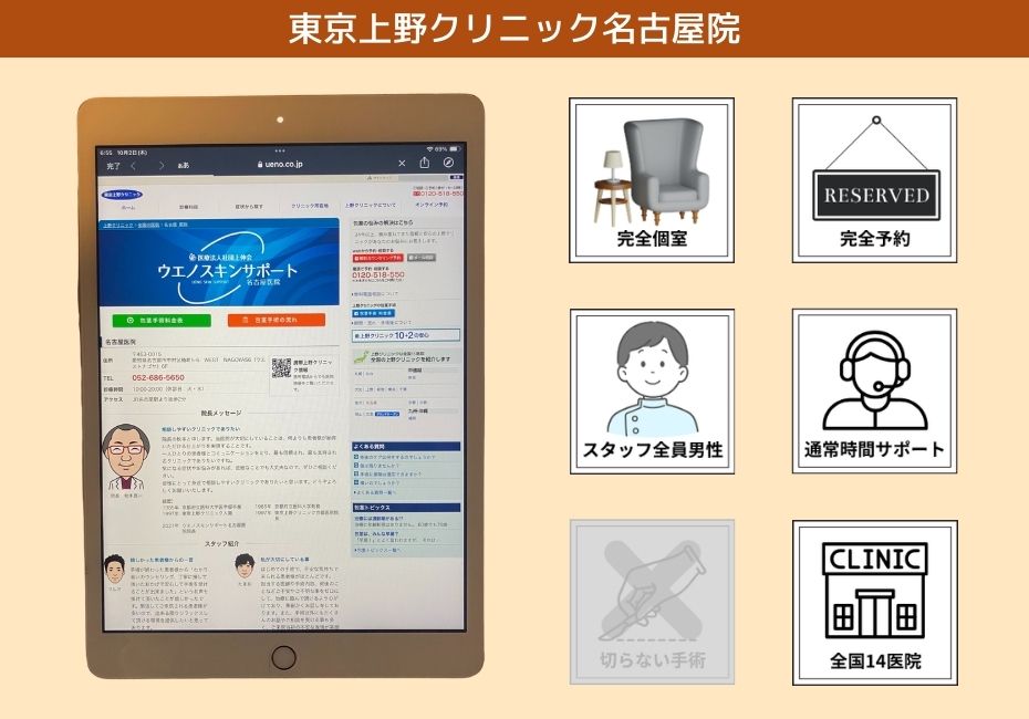 東京上野クリニック名古屋院