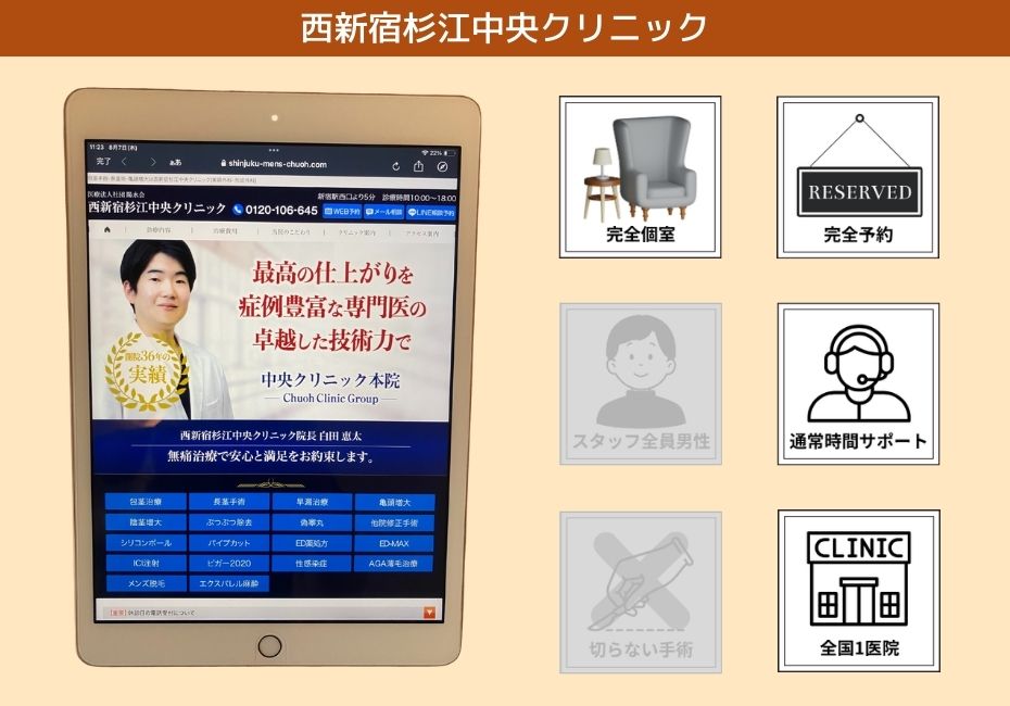 西新宿杉江中央クリニック