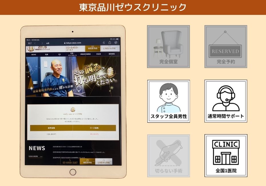 東京品川ゼウスクリニック