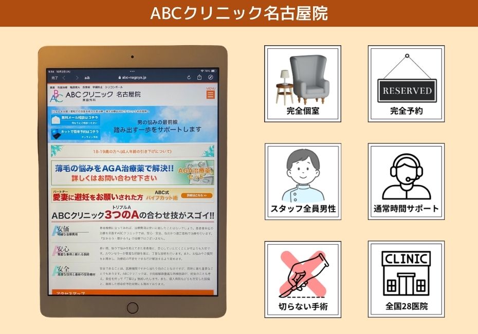 ABCクリニック名古屋院