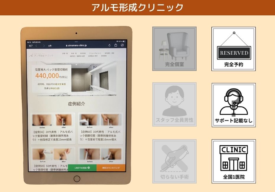 アルモ形成クリニック