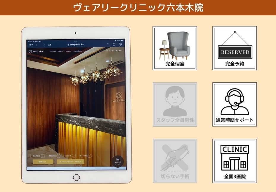 ヴェアリークリニック六本木院