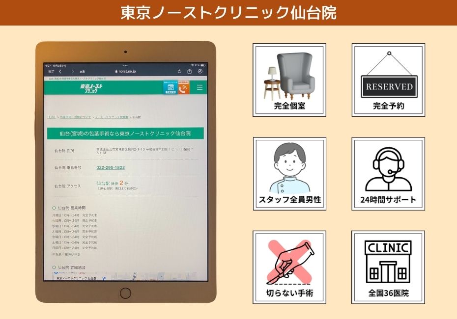 東京ノーストクリニック仙台院