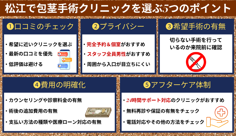 松江で包茎手術するクリニックを選ぶ5つのポイント