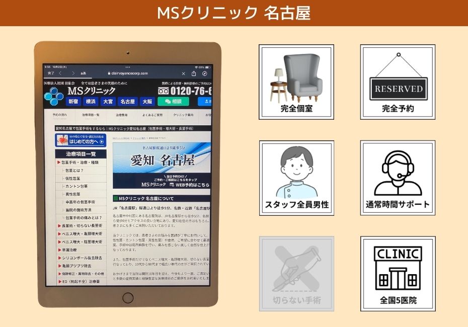 MSクリニック名古屋