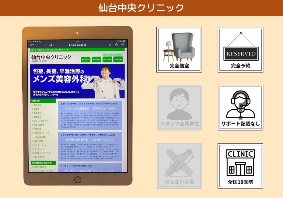 仙台中央クリニック