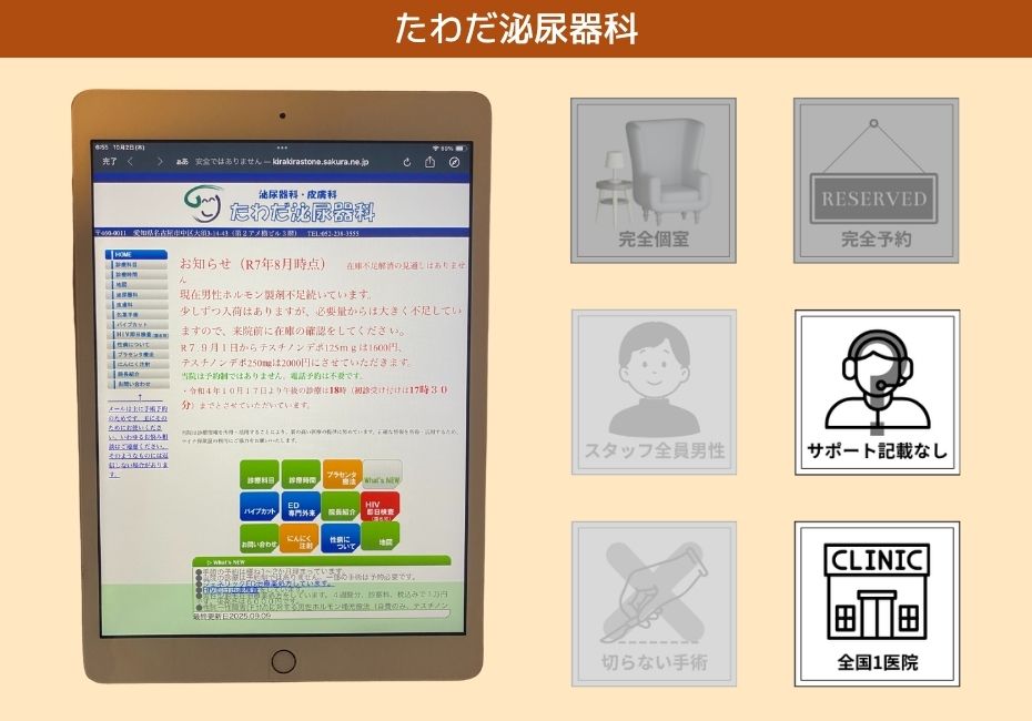 たわだ泌尿器科