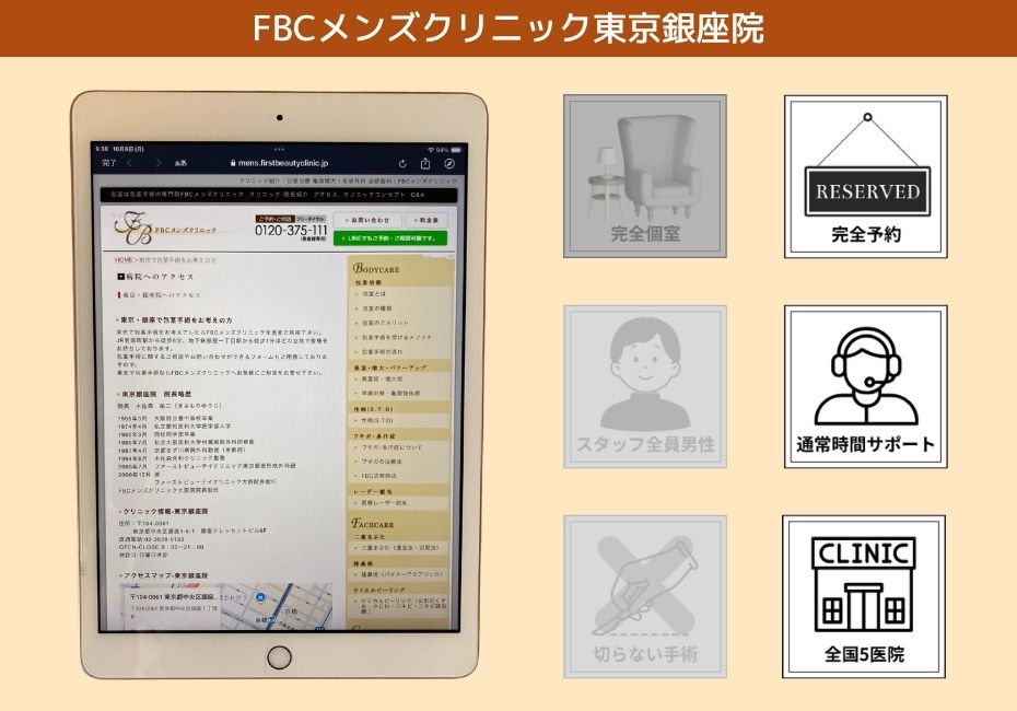 FBCメンズクリニック東京銀座院