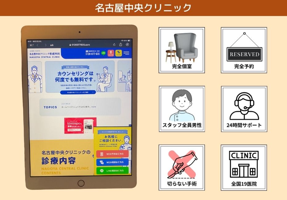 名古屋中央クリニック