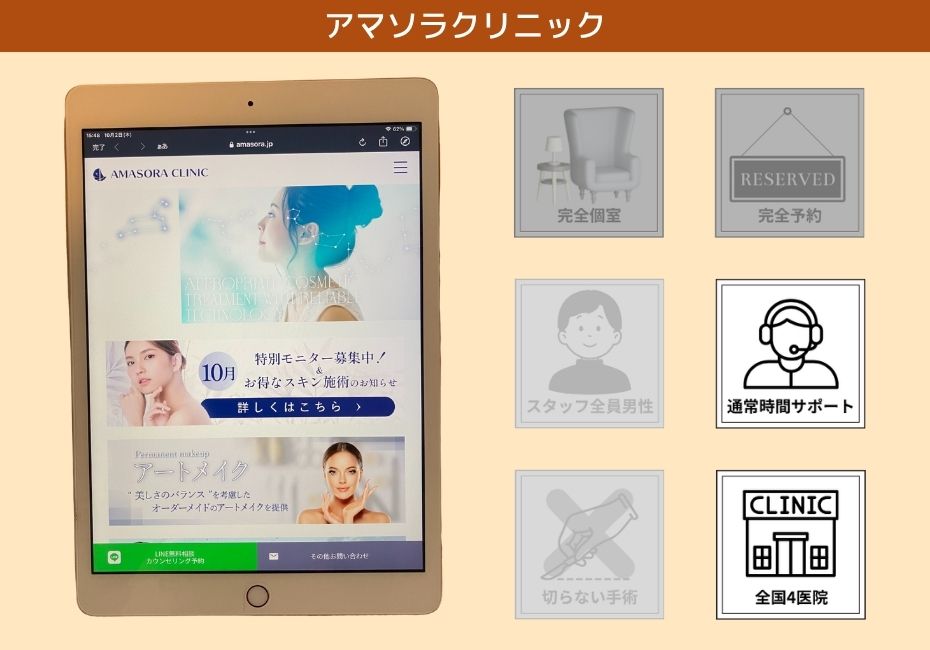 アマソラクリニック