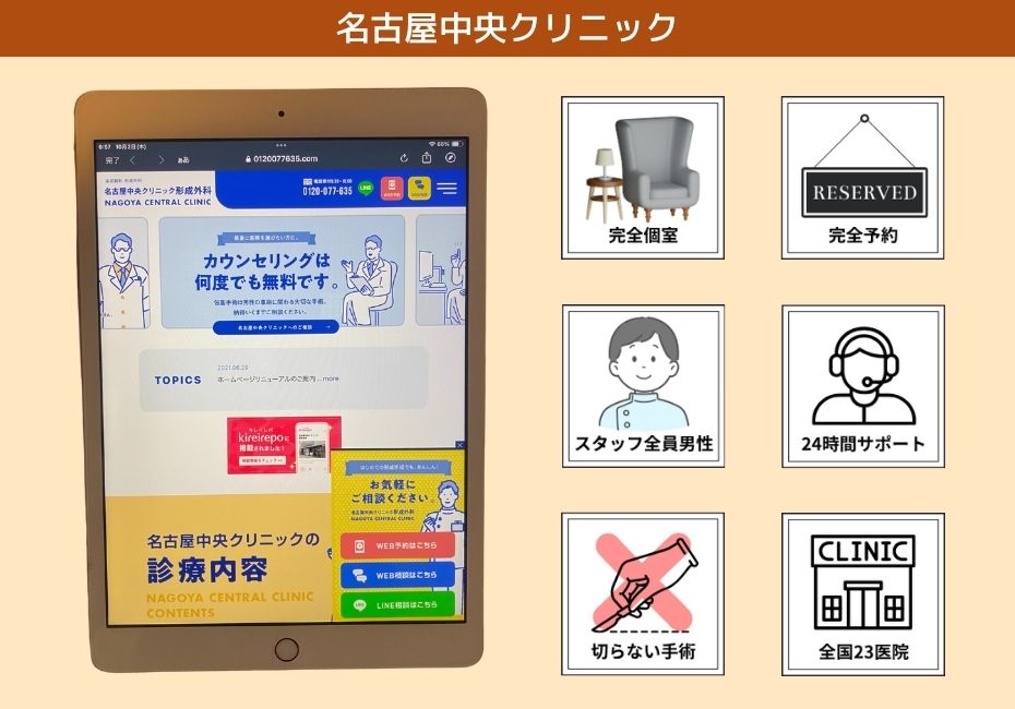 名古屋中央クリニック