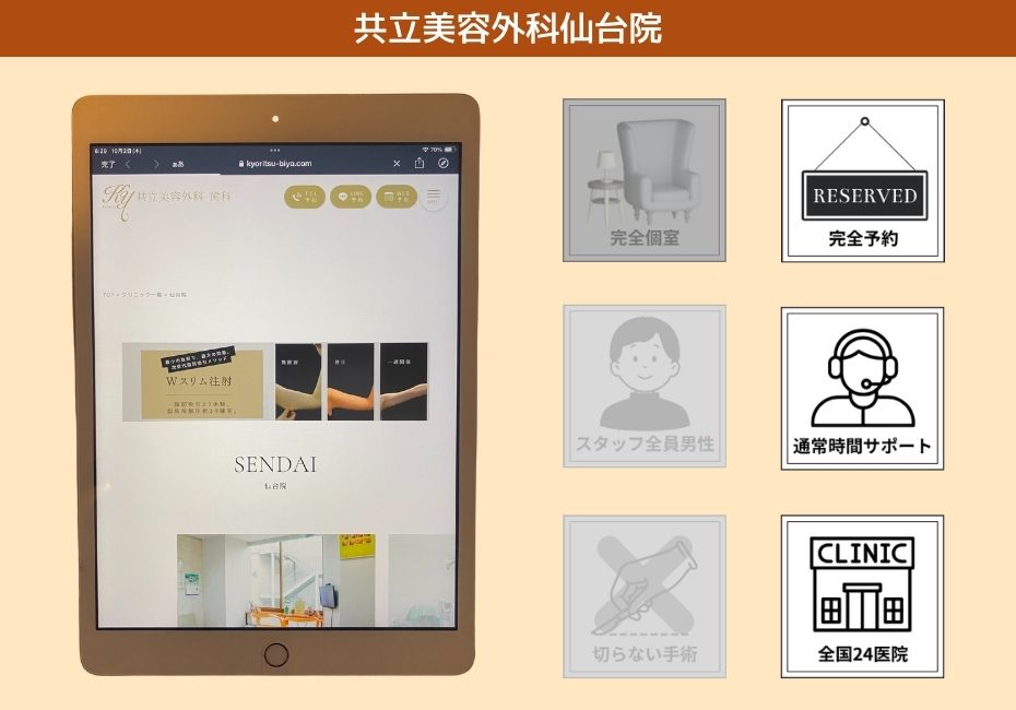 共立美容外科仙台院