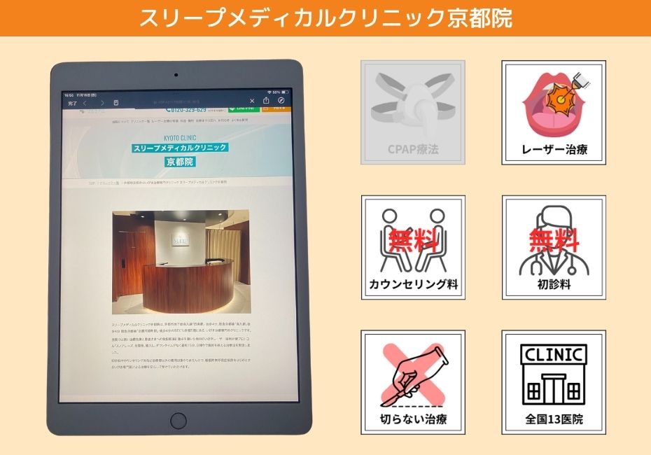スリープメディカルクリニック京都院