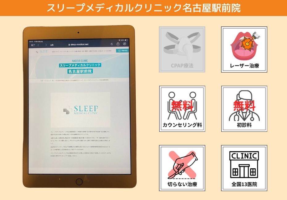 スリープメディカルクリニック名古屋駅前院
