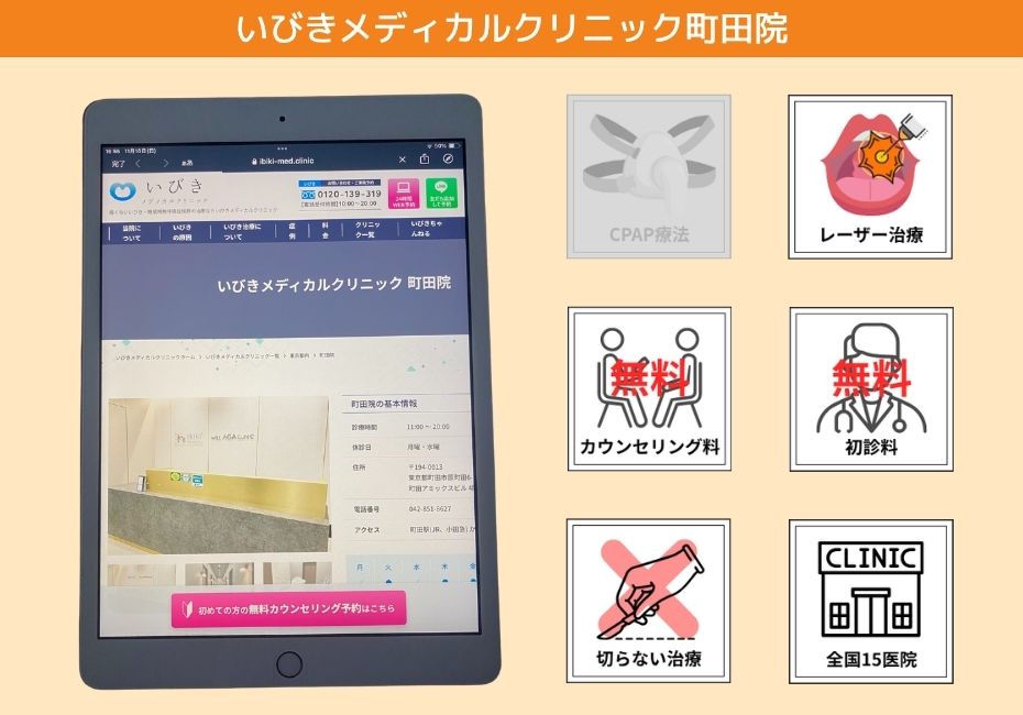いびきメディカルクリニック町田院