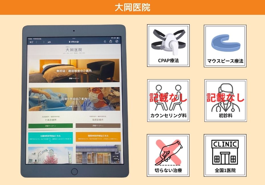 大岡医院七条診療所
