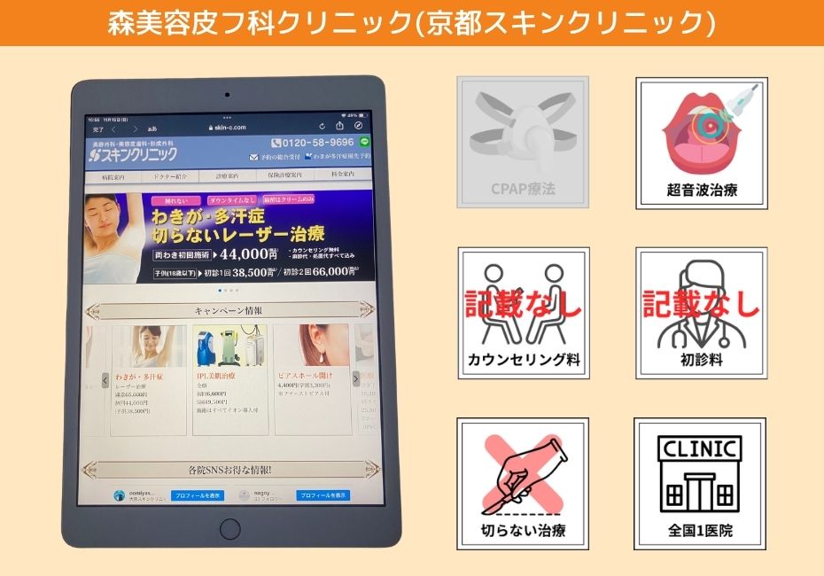 森美容皮フ科クリニック(京都スキンクリニック)