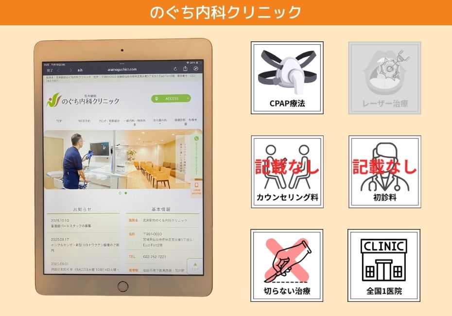 のぐち内科クリニック