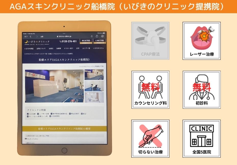 AGAスキンクリニック船橋院(いびきのクリニック提携院)