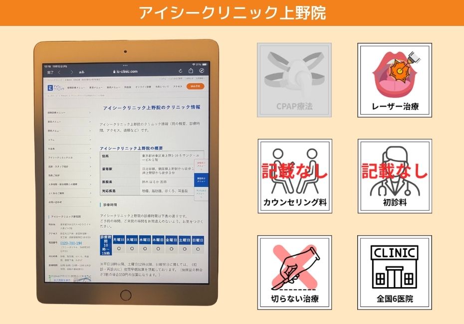 アイシークリニック上野院