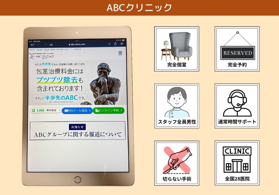 ABCクリニック