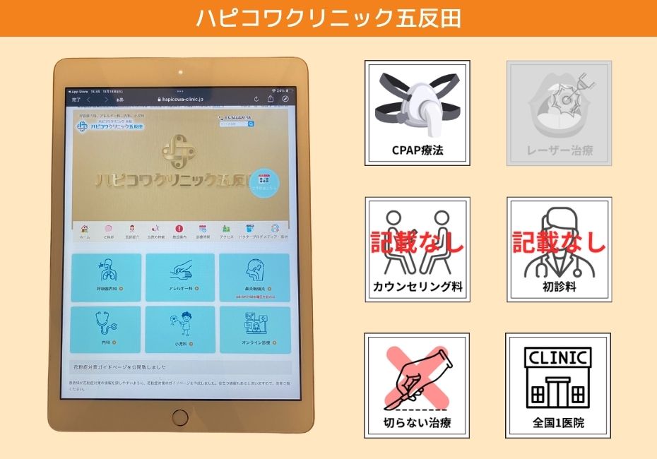 ハピコワクリニック五反田