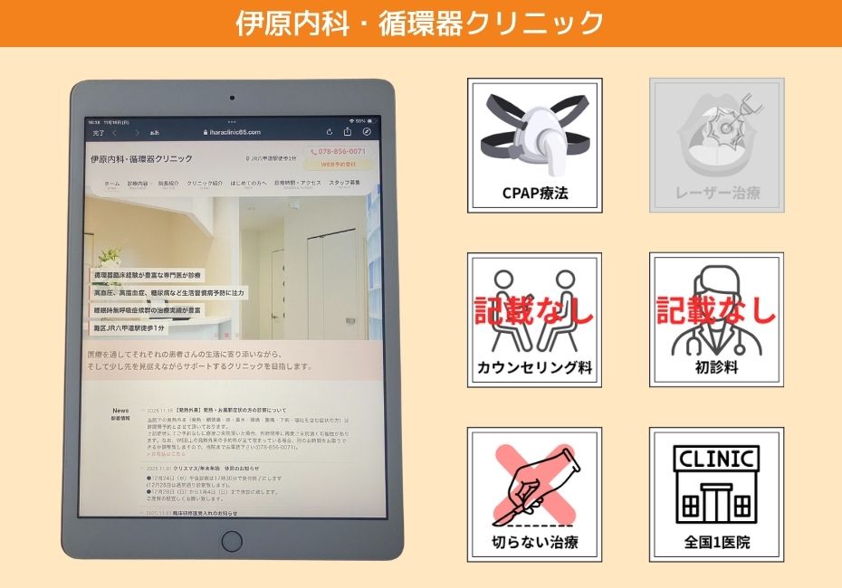 伊原内科・循環器クリニック