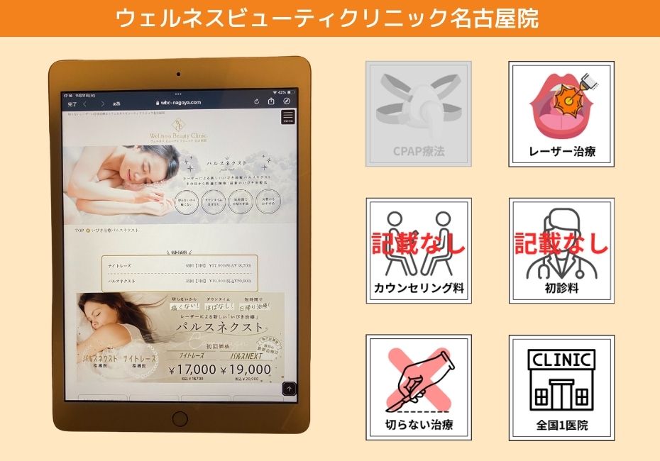 ウェルネスビューティクリニック名古屋院
