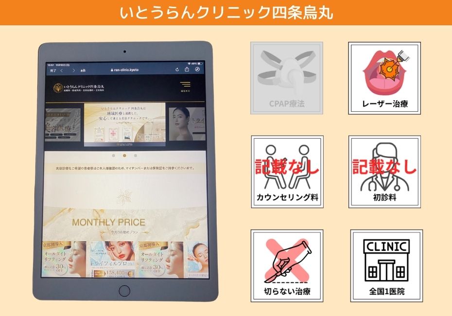 いとうらんクリニック四条烏丸