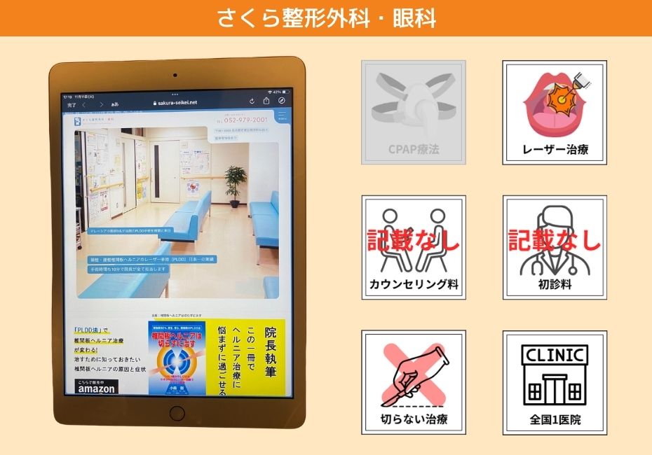 さくら整形外科・眼科