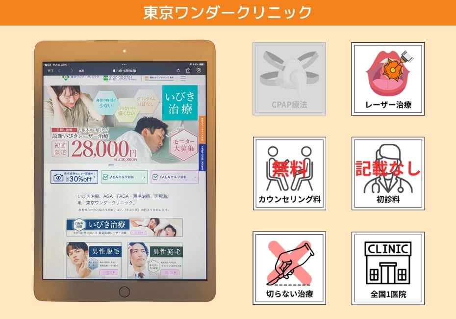 東京ワンダークリニック