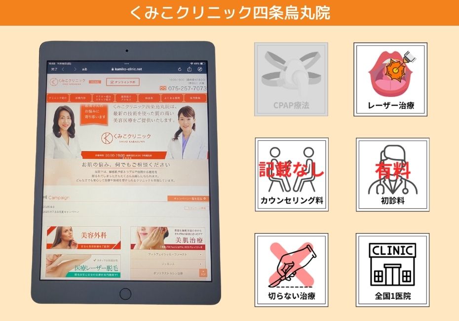 くみこクリニック四条烏丸院