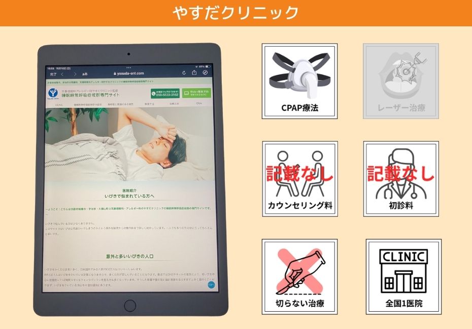 やすだクリニック