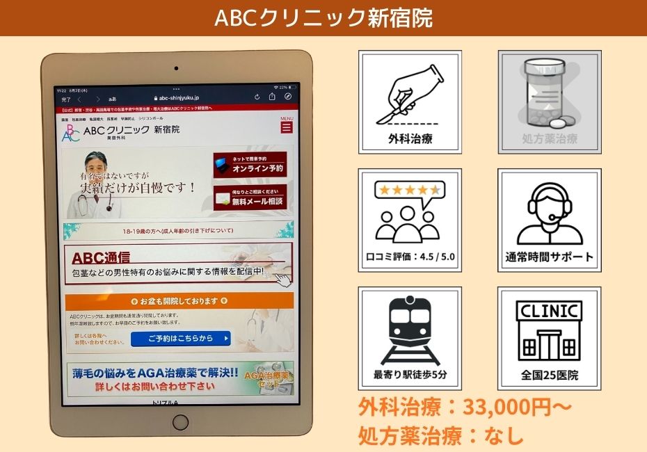 ABCクリニック新宿院