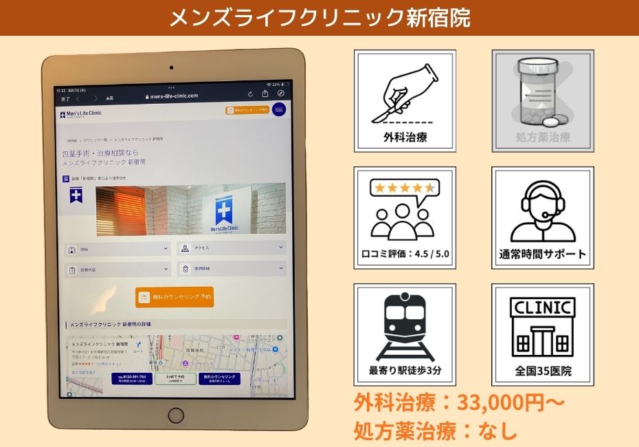 メンズライフクリニック新宿院