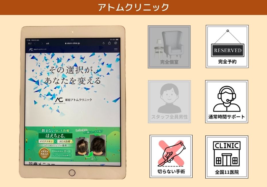 アトムクリニック