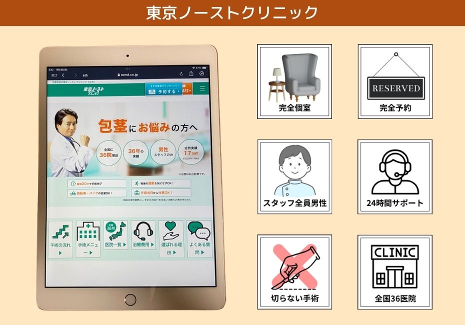 東京ノーストクリニック