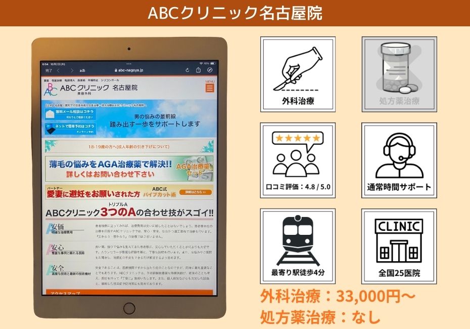 ABCクリニック名古屋院