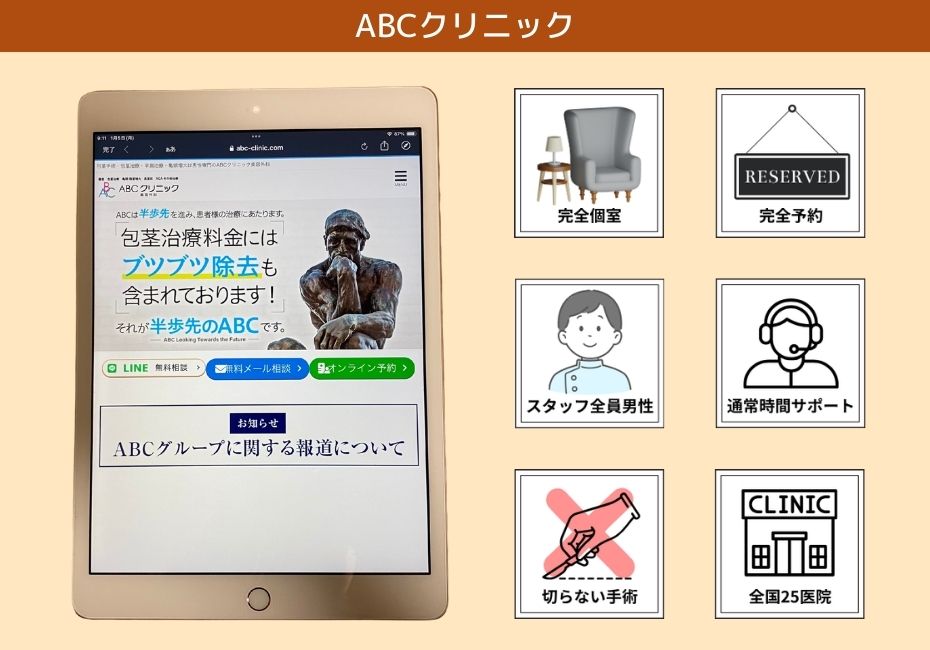 ABCクリニック