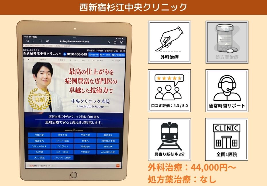 西新宿杉江中央クリニック